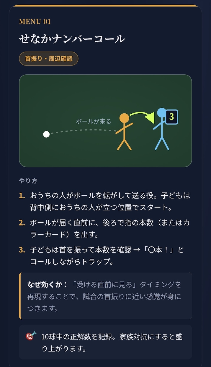 サッカーの試合動画を分析！課題と改善点を伝えます 「試合になると、何をしたらいいか分からない」を動画分析で解決 イメージ7