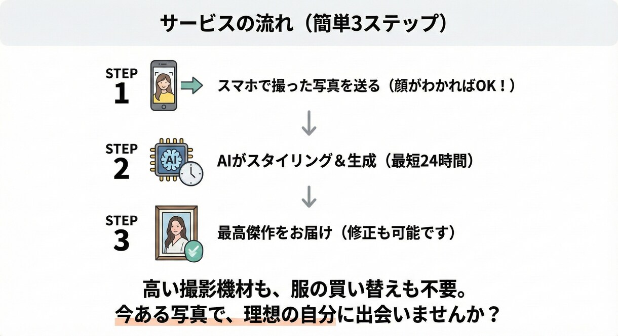 マチアプ｜AIで『奇跡の他撮り風』を完全再現します 先着3名1000円！自撮りを「モテる他撮り」に完全再現します イメージ9