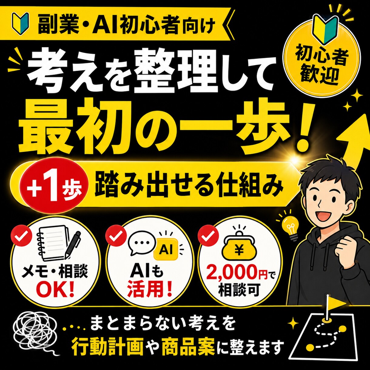副業・AI初心者の考えを整理し最初の一歩を作ります まとまらないアイデアを行動計画や商品案に整えます！ イメージ1