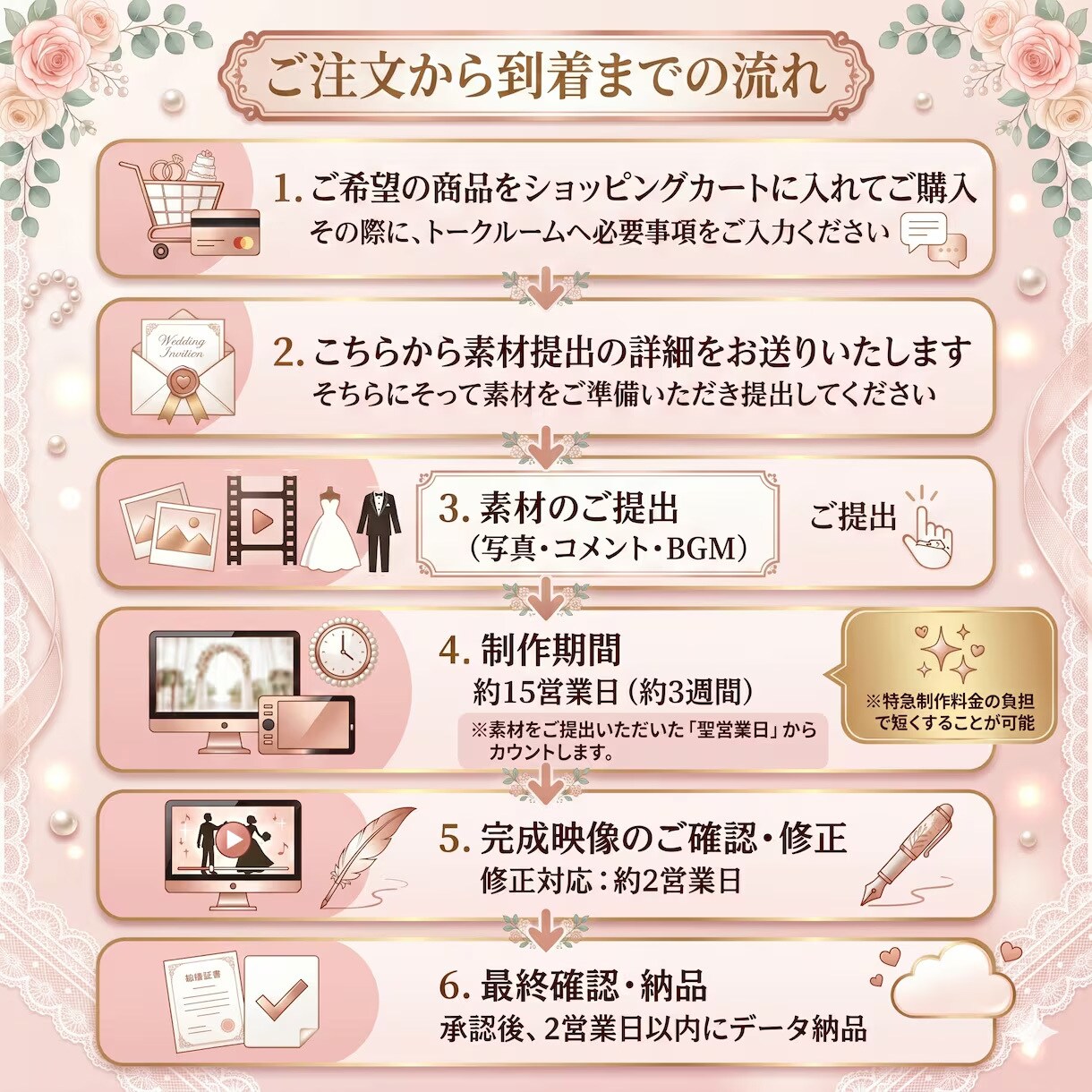 Mr.Childrenの楽曲「しるし」で作成します たくさんの写真とムービーで感動的な仕上がりに イメージ2