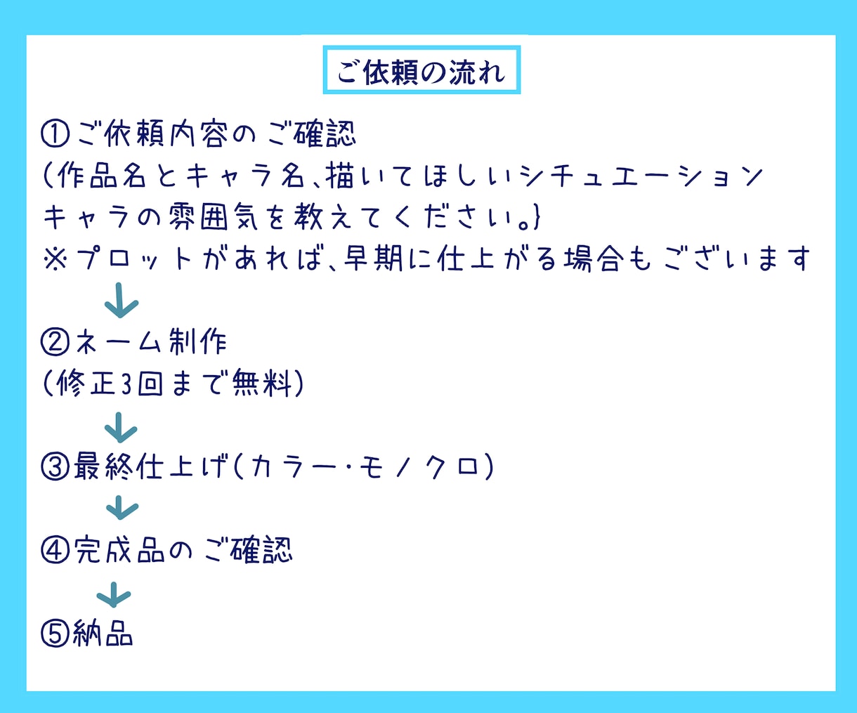 あなたの推しを4コマ漫画描きます どんなジャンルでも描かせていただきます！ イメージ2
