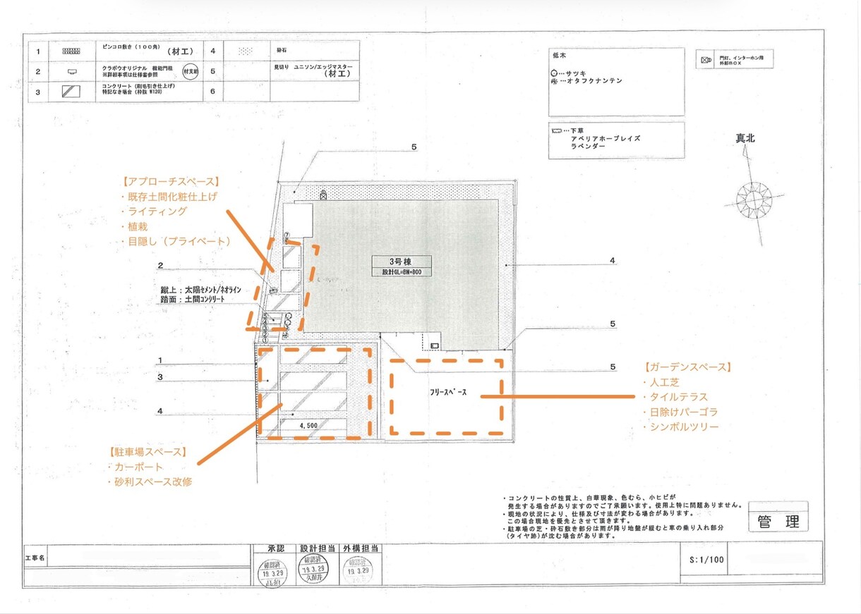 新築外構とお庭のセカンドオピニオン相談のります 【まずはお試し30分】外構のお悩みサクッとご相談乗ります！！ イメージ3