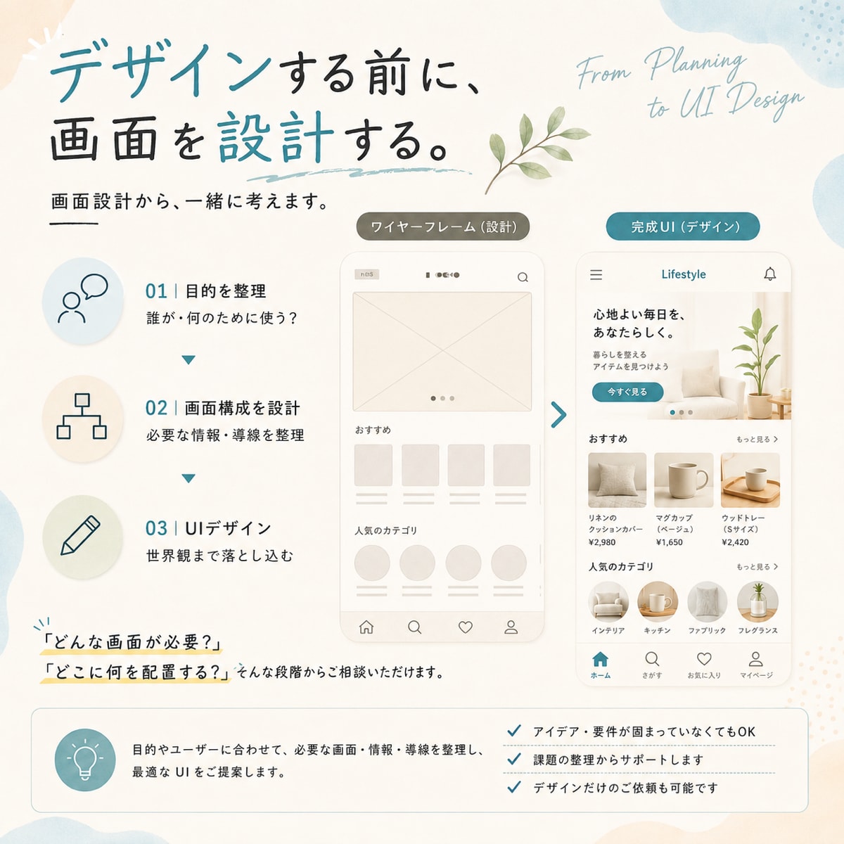 アプリ・WedサービスのUIデザインを対応します 1画面からOK。あなたのサービスに合うUIを制作！ イメージ2