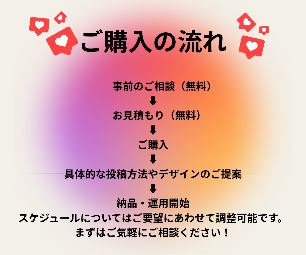 Instagramの運用代行します 手作業で効率よく運用するサポートをします！ イメージ6