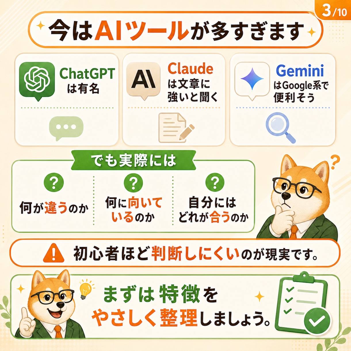 あなたに合うAIツールを選びます ChatGPT・Claude・Geminiを目的別に比較 イメージ3