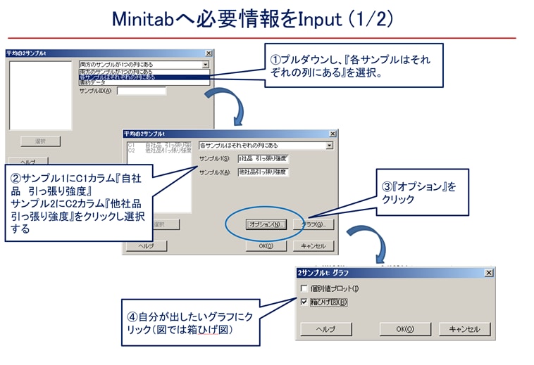 統計処理に関する教育教材を作成・提供します 新入社員でも理解できる実務に沿う教材です Minitab使用 イメージ8