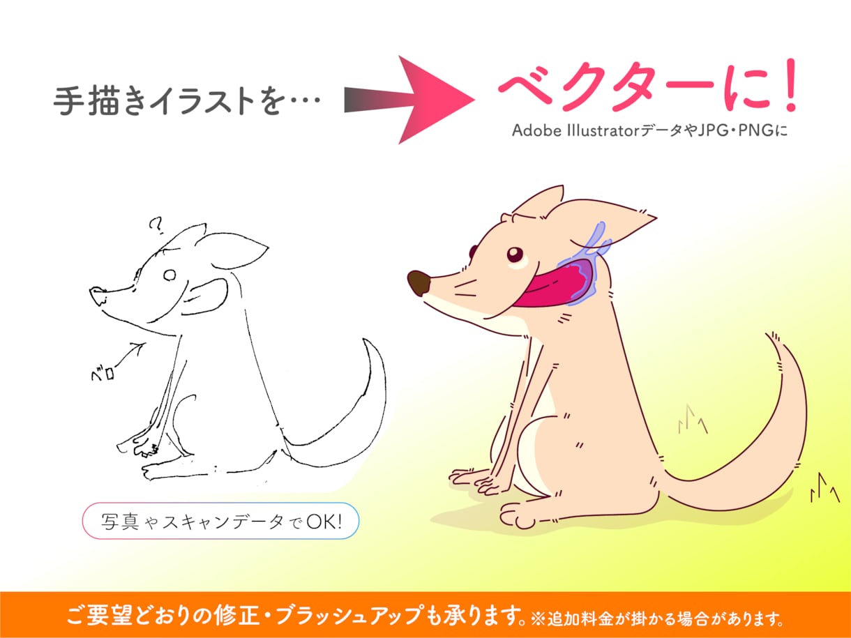 手描きイラストをベクターデータにします あなたのオリジナルイラストをデジタルデータでお渡しします！ イメージ1