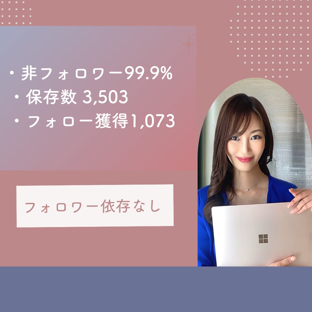 Instagram反応の仕組み/診断カルテ作ります リール400万再生記念！あなたの投稿のズレを徹底整理！ イメージ2