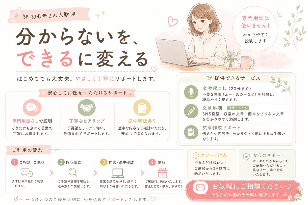 やさしく丁寧に文章作成・お手伝いします 伝わる文章で手間と時間を減らします イメージ1
