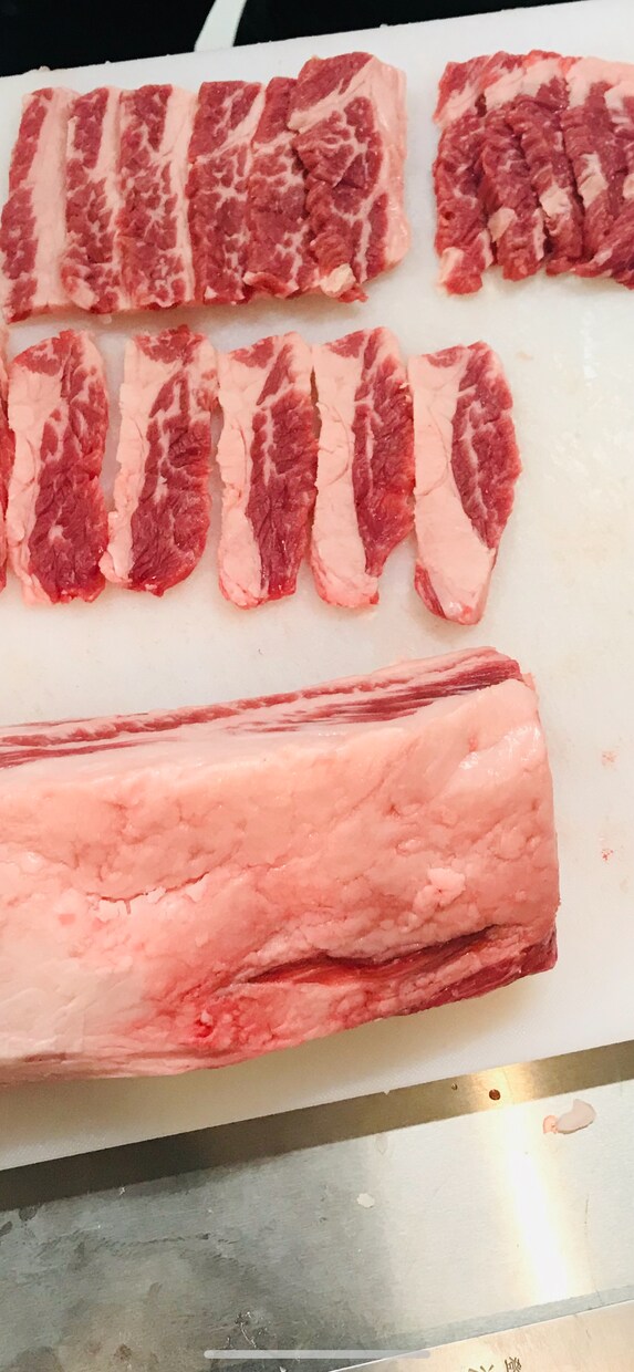 外食を経営されている方へ。お肉仕入れを伝授します お肉の販売ではなく、相場情報などお伝えさせていただきます。 イメージ1