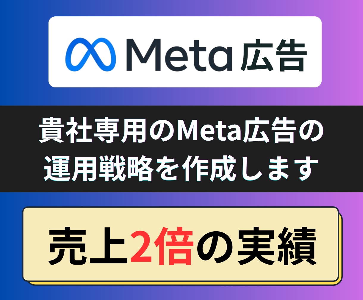 貴社専用のMeta広告の運用マニュアルを設計します Meta広告を運用したいが、難しくて挫けそうという事業者様に イメージ1