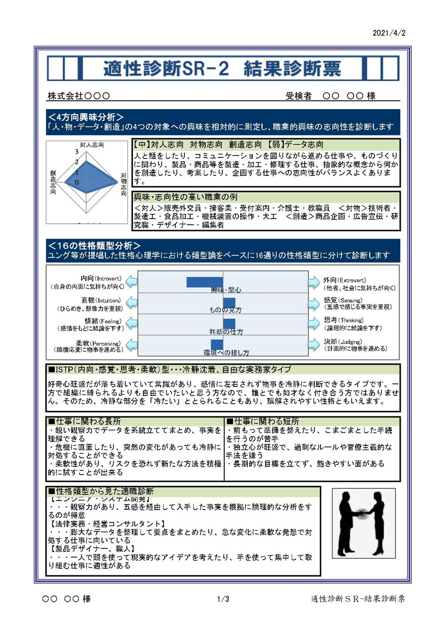 自己分析に！採用判断にも！『適性検査』を実施します （質問票を仕上げていただくだけで、分析結果票をお届け） イメージ4