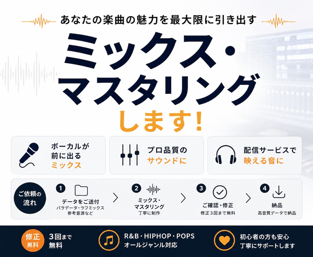 プロがミックス・マスタリングします あなたの楽曲をプロ品質にします イメージ1