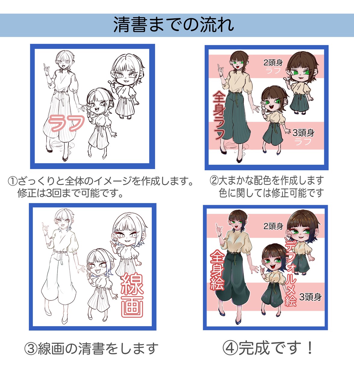 最短2日でSNSアイコン、イラスト作成致します 最低価格1500円から！似顔絵にも対応します♪ イメージ4