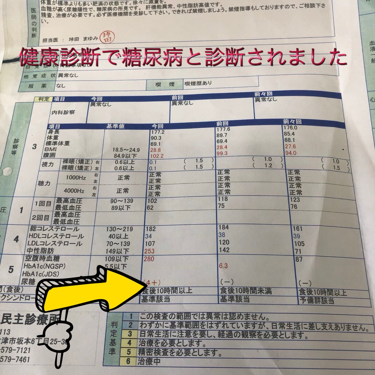 運動苦手な方を痩せさせます 運動なしで食事を選んでお腹いっぱい食べる減量法です イメージ1