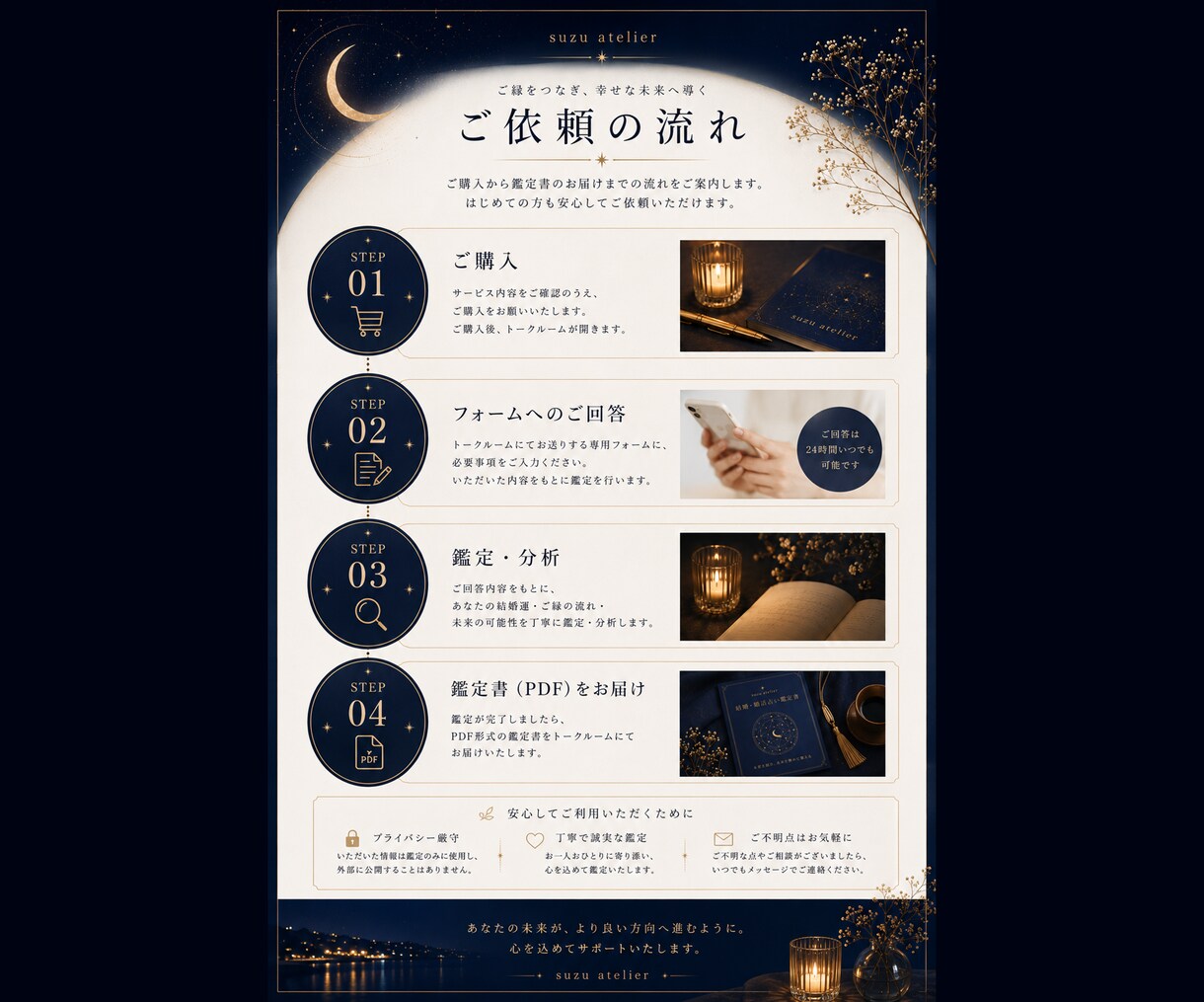 本質を知り、未来を整える結婚婚活鑑定します 星と感性から、ご縁と人生の流れを丁寧に読み解きます イメージ4