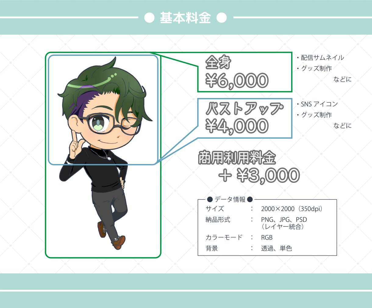 配信・SNS・グッズ◎可愛いミニキャラお描きします 【５名様限定価格】配信・グッズ・SNSで“映える”ミニキャラ イメージ2