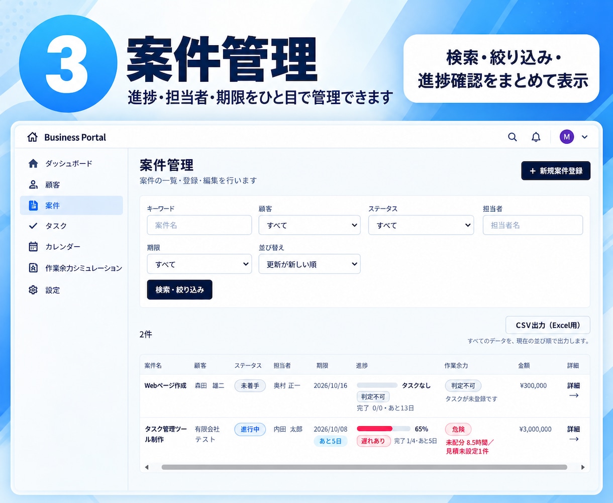 業務管理Webシステムを構築します 顧客・案件・タスク・作業余力を一元管理 イメージ3