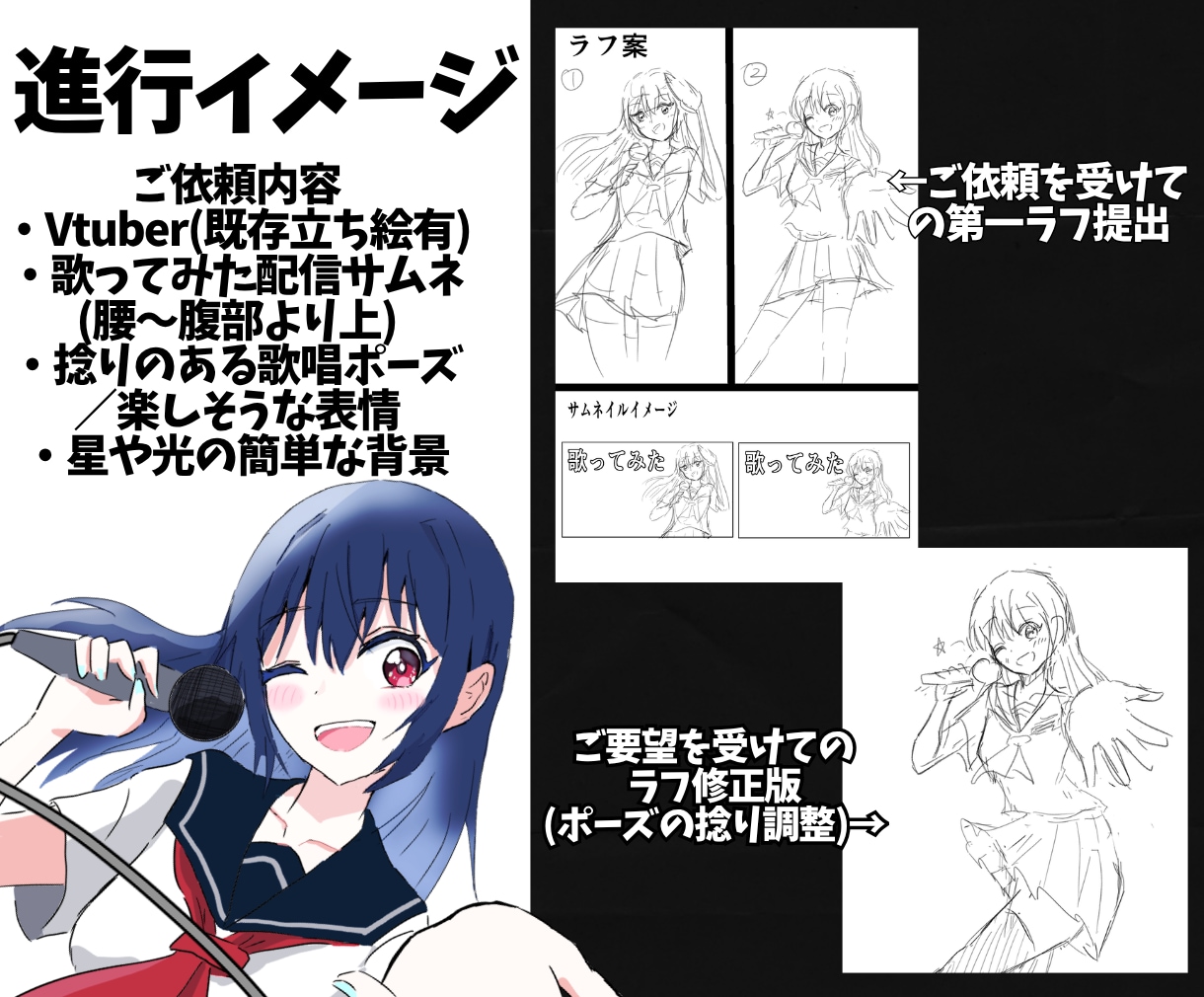 3枠限定受付中！ 目を引くイラスト描きます イメージが曖昧でもOK！相談しながら形にします！ イメージ2