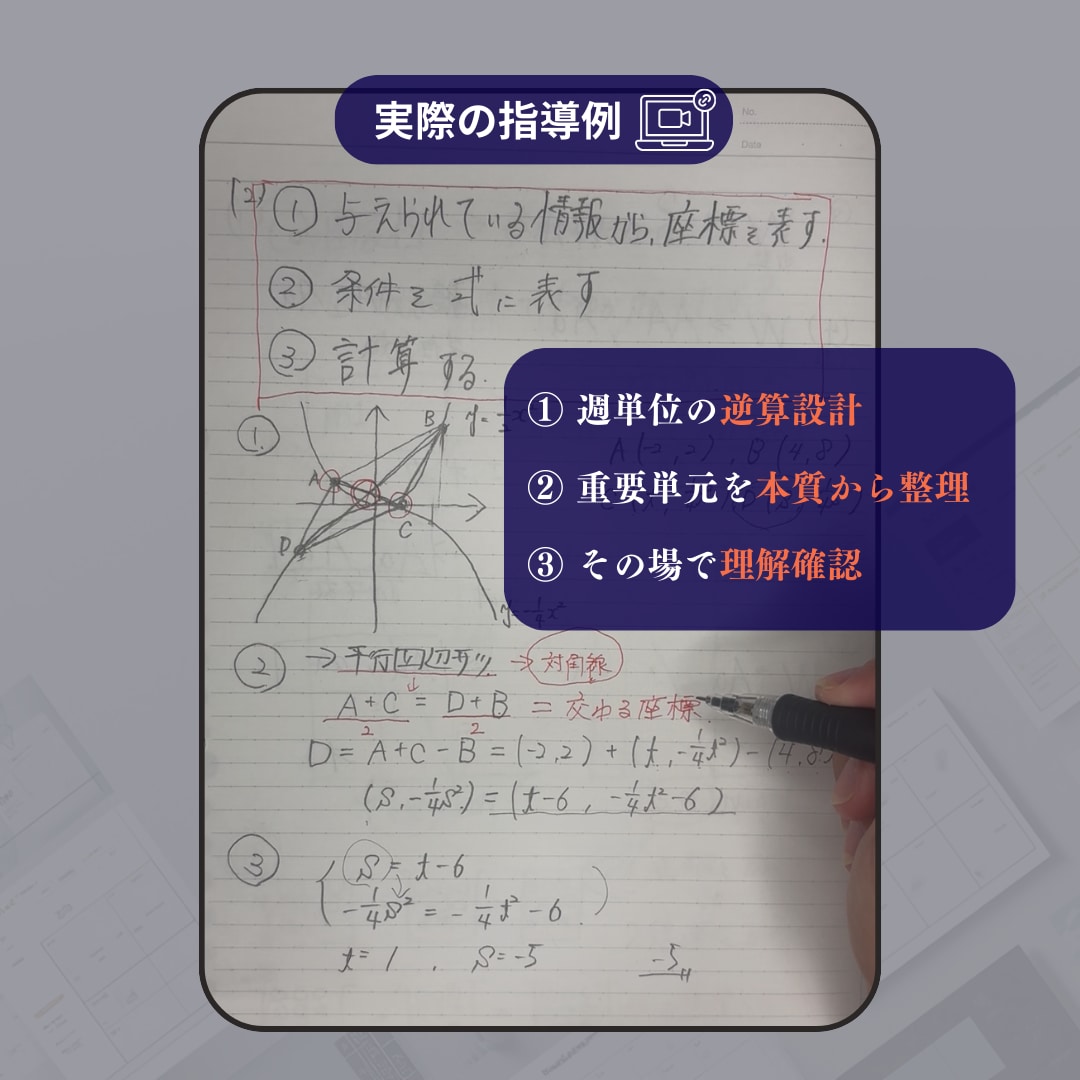 受験当日までのプレミアム学習プランニングします 根性論は不要。教育学的アプローチで、お子様を合格へ導きます。 イメージ9
