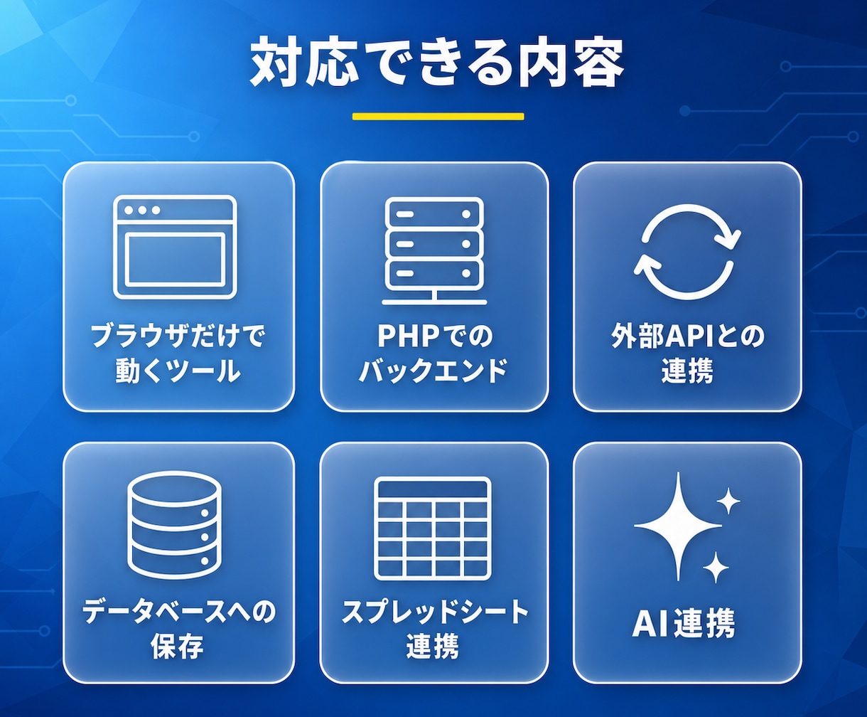 お試し版のアプリ・ツール（PoC）を作ります 1万円・最短即日でお試し版を制作（AI対応可） イメージ3