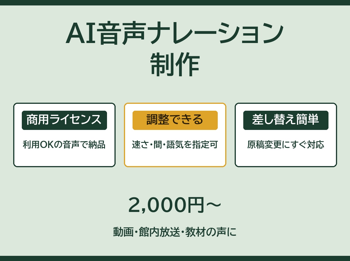 AI音声で自然なナレーションを作成します 商用ライセンス保有┃聞き取りやすい日本語音声 イメージ1