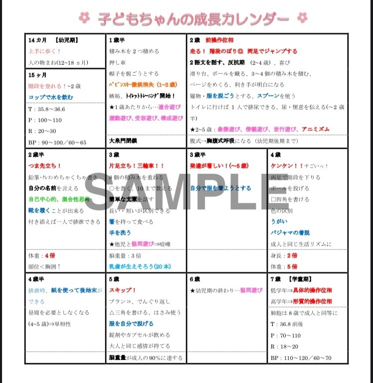 母性・小児看護学の学習に役立つ資料を販売します 実習・国試対策に！妊娠〜出産〜小児の発達をまとめたカレンダー イメージ5