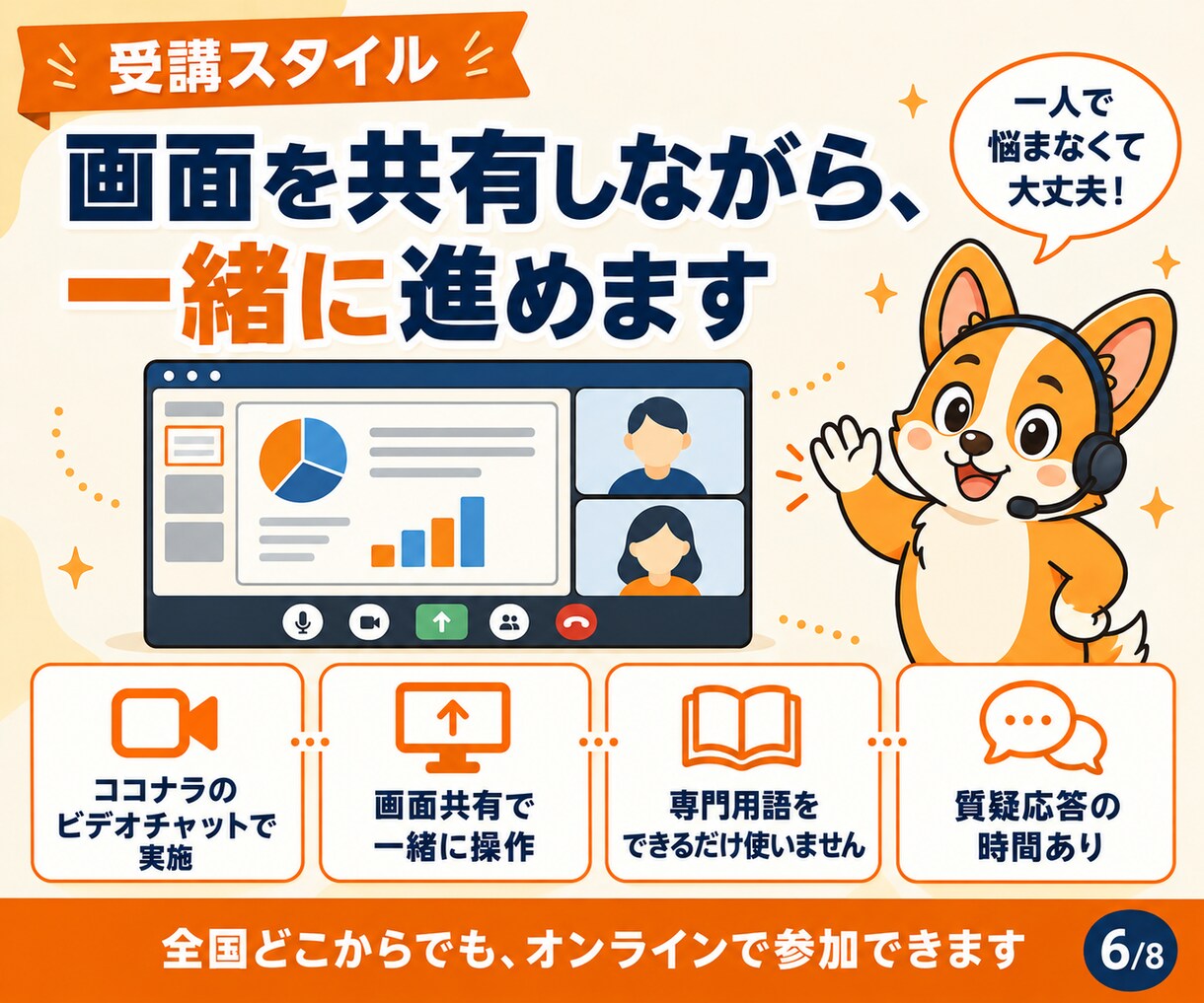 ChatGPT Businessの導入を支援します 初期設定から管理者研修まで、画面共有で計3時間 イメージ7
