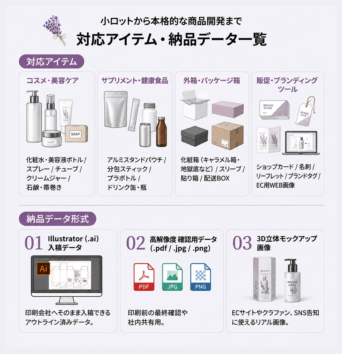 AI画像からEC用の製品モックアップ画像を作ります Amazon・EC向けの商品モックアップ作成やAIレタッチ イメージ8