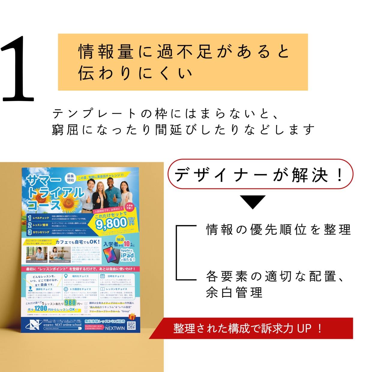 気になる！を引き出すチラシを作成します AIやテンプレでは思うように作成できない方へ！ イメージ3