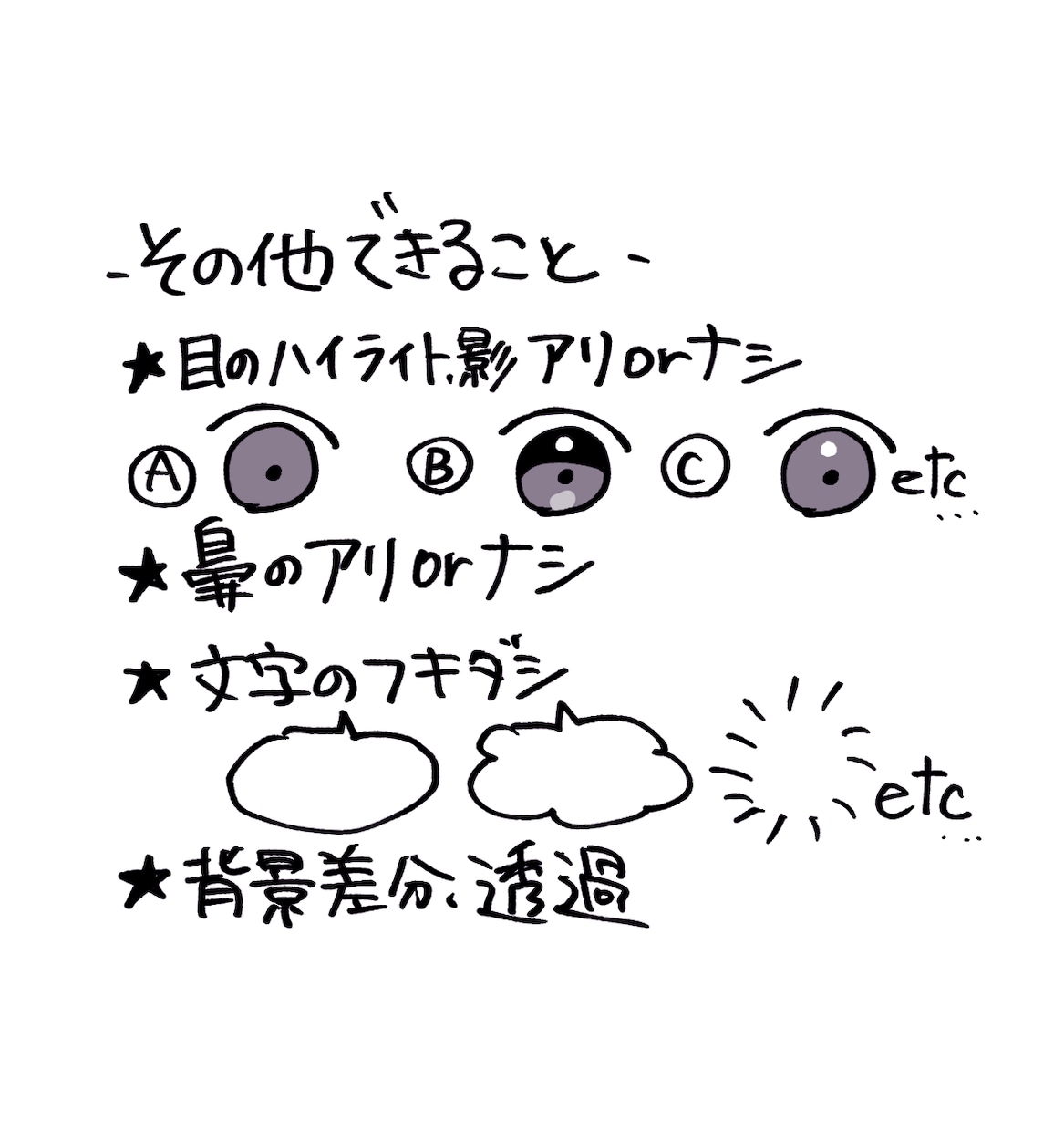 安い☆ポップで元気なデフォルメイラスト制作します 感情大で表情豊かなイラストでパワーを└( 'ω')┘！！！ イメージ8