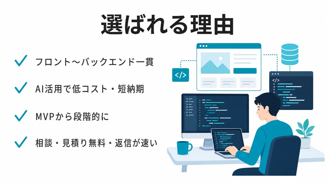 Webアプリ・業務システムを開発します Next.js等でフロント〜バックエンドまで。無料見積り イメージ6