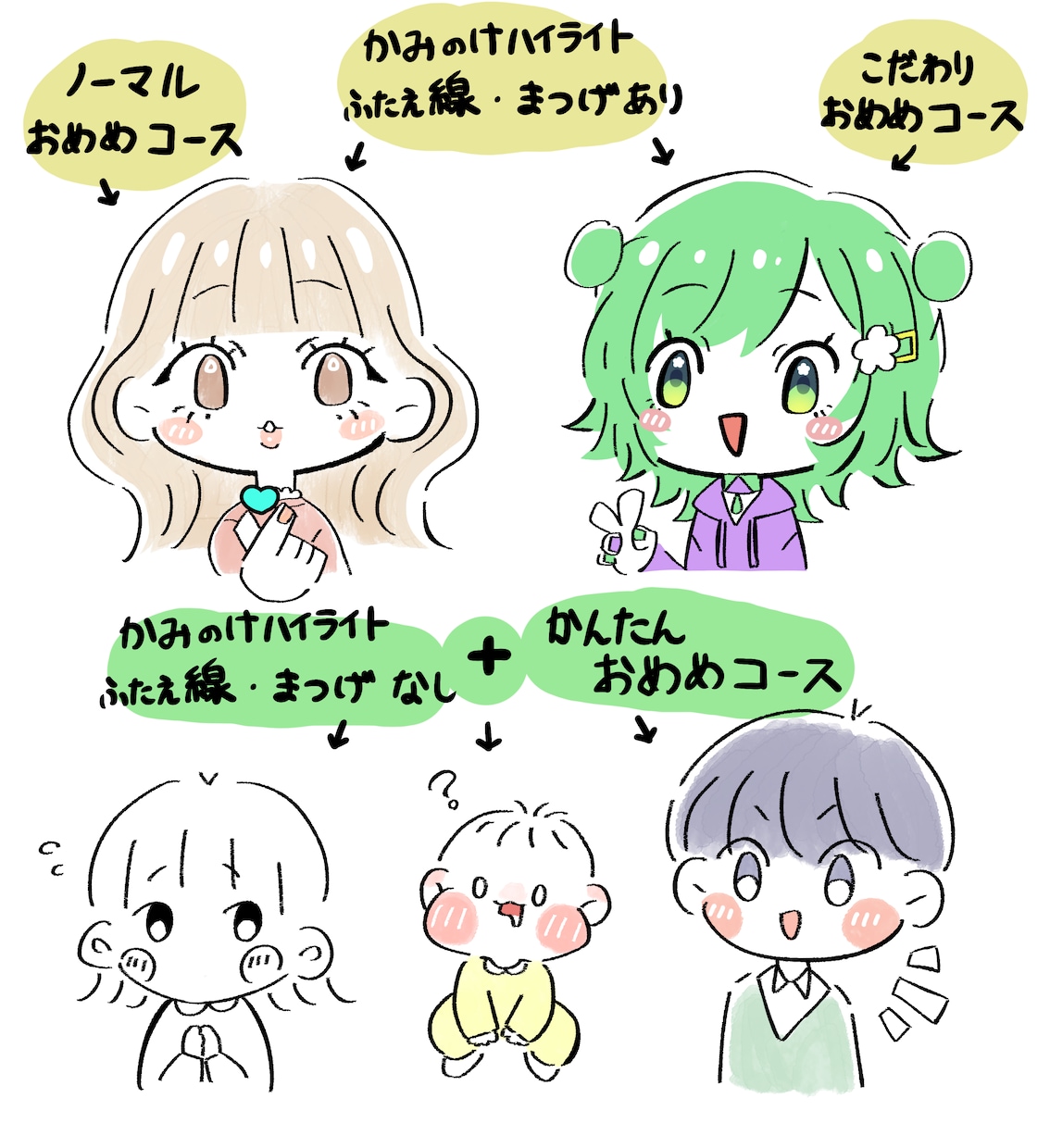 絵柄様々！？デフォルメ・ミニキャライラスト描きます オリジナル、二次創作、KPOPアイドル、夢絵対応！ イメージ5