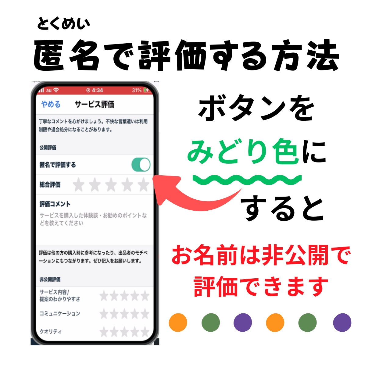 今後どうなる❓️気になる【未来の可能性】鑑定します 恋愛/仕事/人生/どんな事でもOK/ カード画像添付します イメージ9