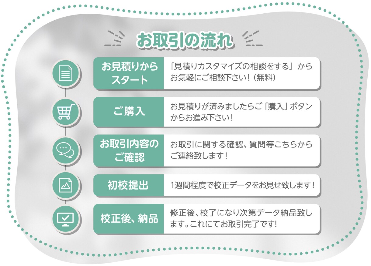 お店の広告チラシ制作承ります お店のイベントに合わせた広告をご提案致します！ イメージ2