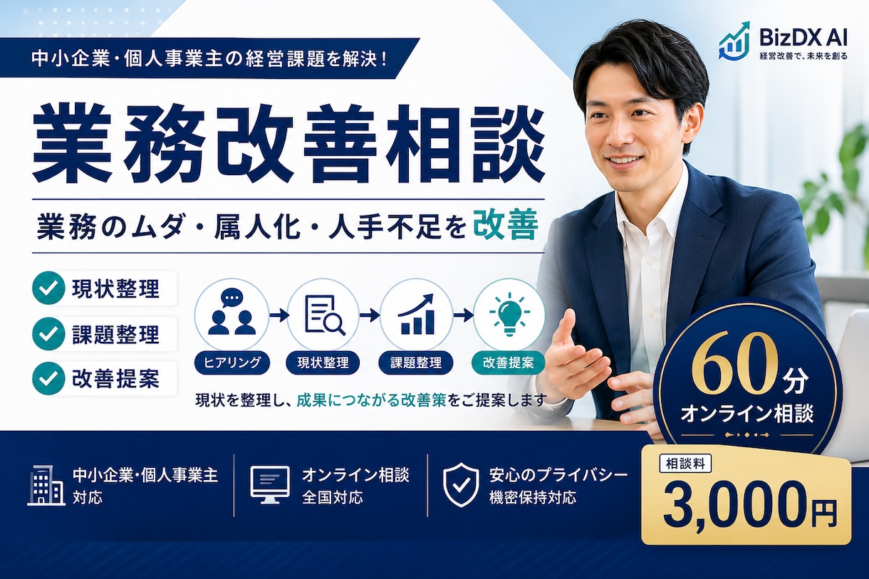 業務改善のご相談を承ります 生産性向上を支援します 業務フローを整理し改善策をご提案します イメージ1