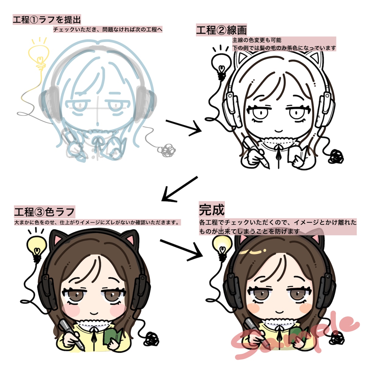 目立つ‼️POPなイラストアイコン描きます カラフルで目を引くPOPでかわいいアイコンです！ イメージ2