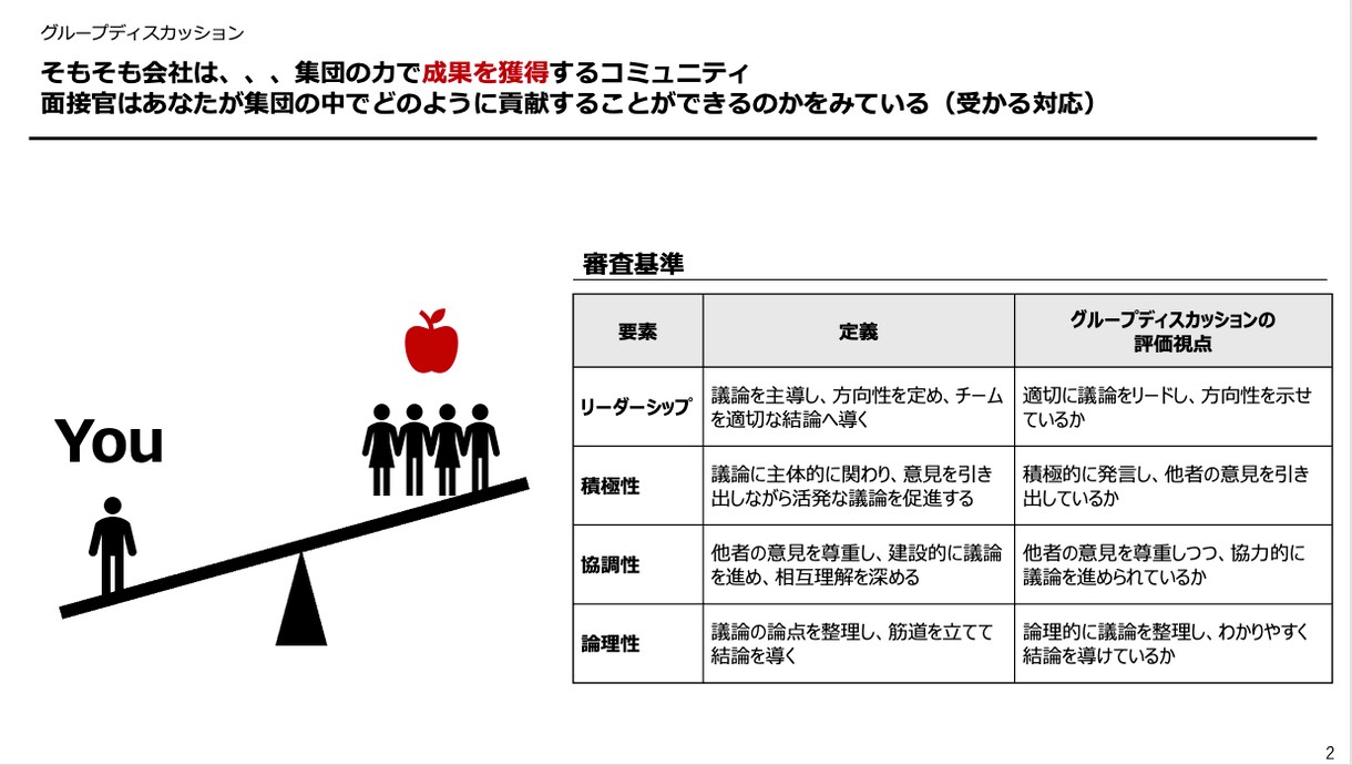 総合コンサル「面接官」経験者が優しく支援します 面接100名超｜書類・ケース・模擬面接まで対応 イメージ4