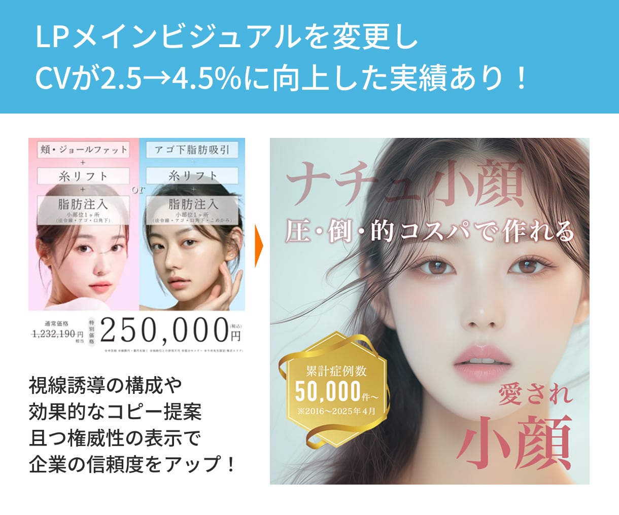 高品質なWeb画像を3000円から制作します 企業実績多数｜安心できるお取引を目指しています イメージ5