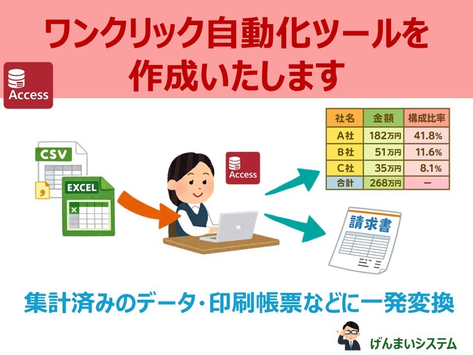 ACCESSで業務自動化ツール作成いたします Excel・CSVデータを取り込んで自動変換処理を行います イメージ1