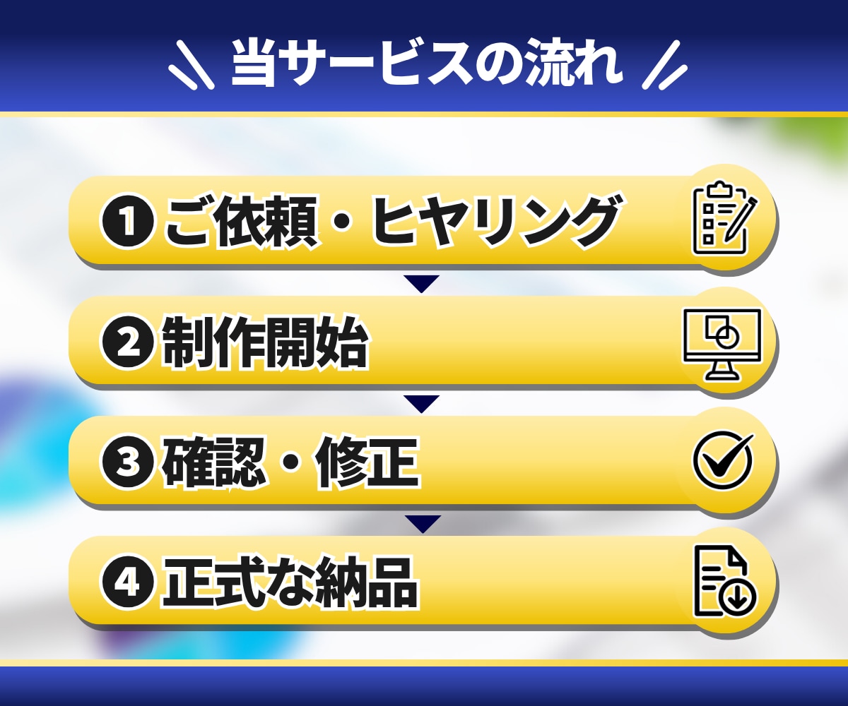 離脱される長文を【伝わる図解・資料】に作り変えます クリック率UP【ブログ、スライド資料に特化】したデザイン✨ イメージ5