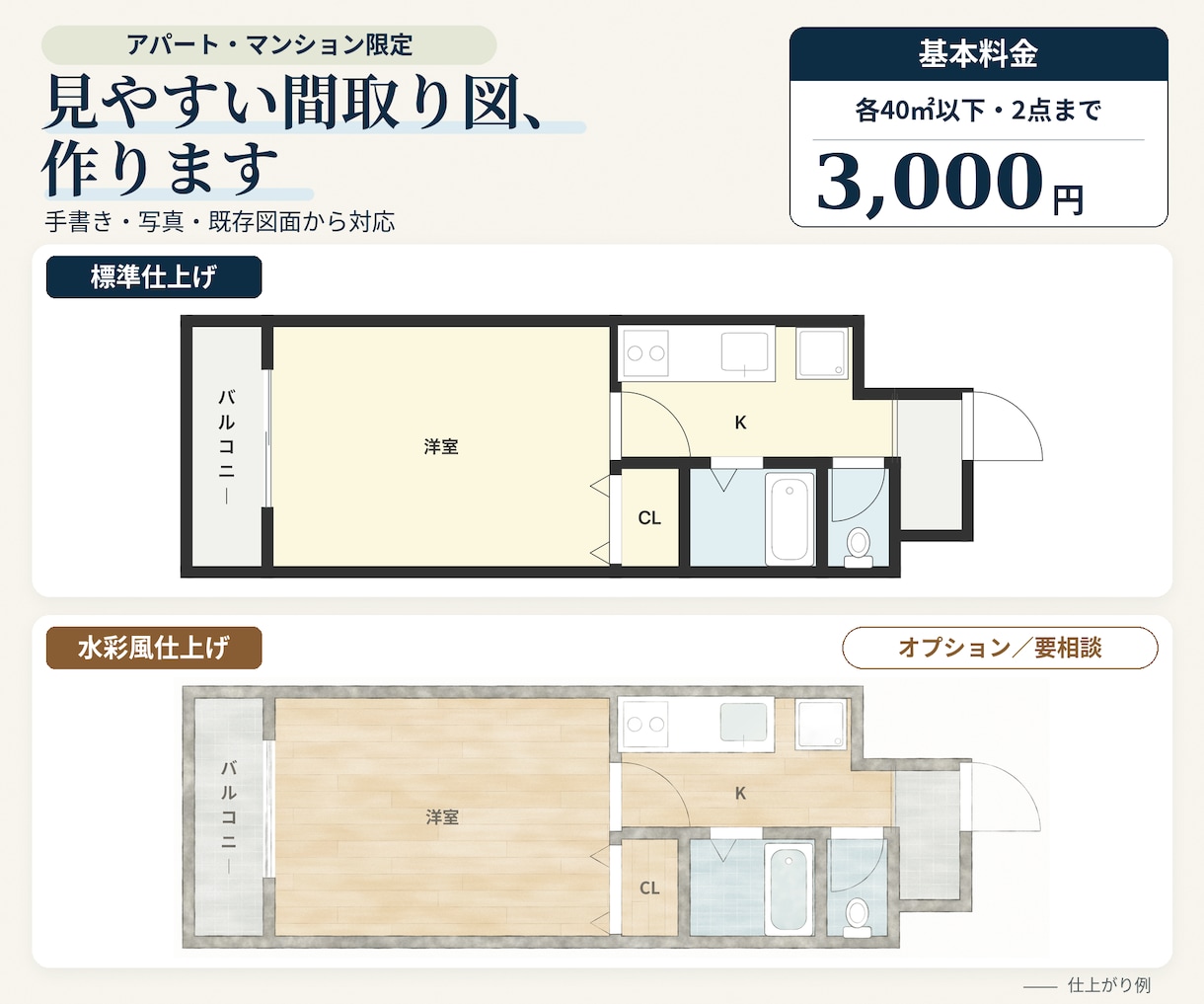 見やすい間取り図を作成します アパート・マンション限定。各40㎡以下は2点まで イメージ2