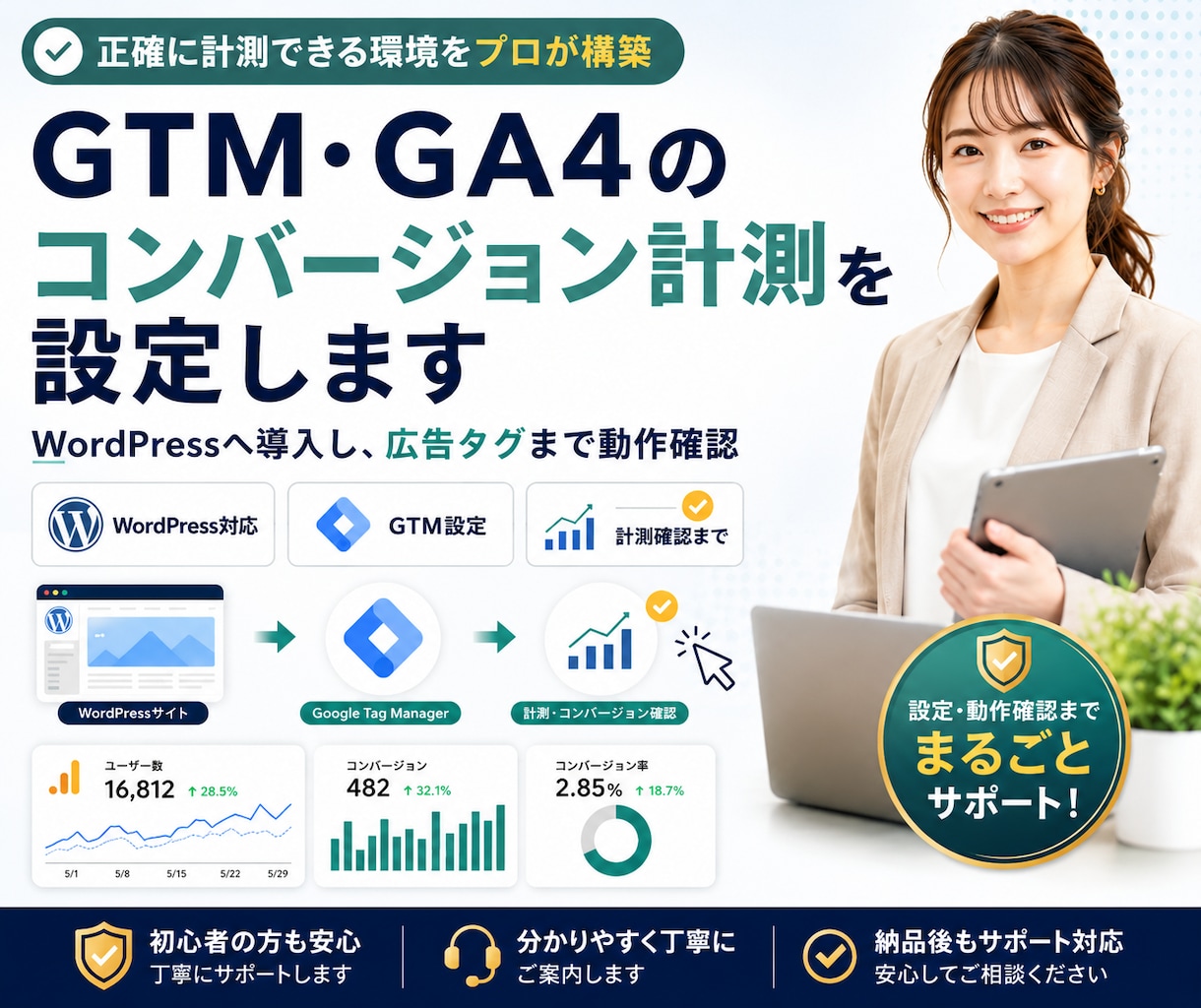 GTM・GA4のコンバージョン計測を設定します WordPressへ導入し、GA4・広告タグまで動作確認 イメージ1