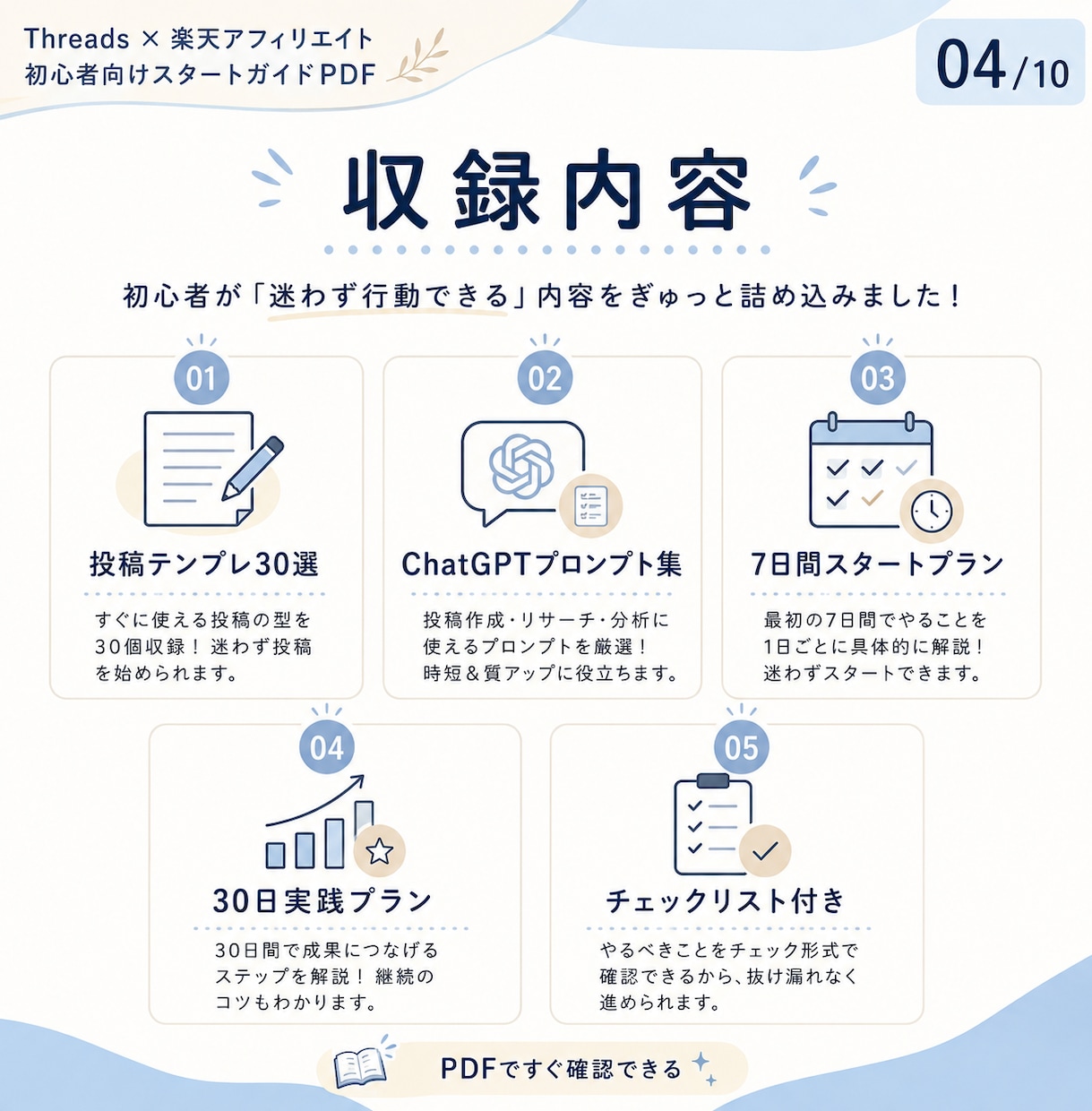 楽天アフィリ×Threads教材を納品します Threads×楽天アフィリエイト初心者向けPDF教材 イメージ4