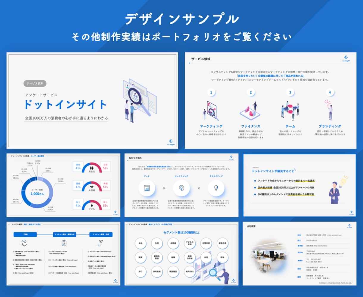 パワーポイント・Keynote資料をデザインします “魅力を最大限に伝える資料”をサポートするPRO認定サービス イメージ2