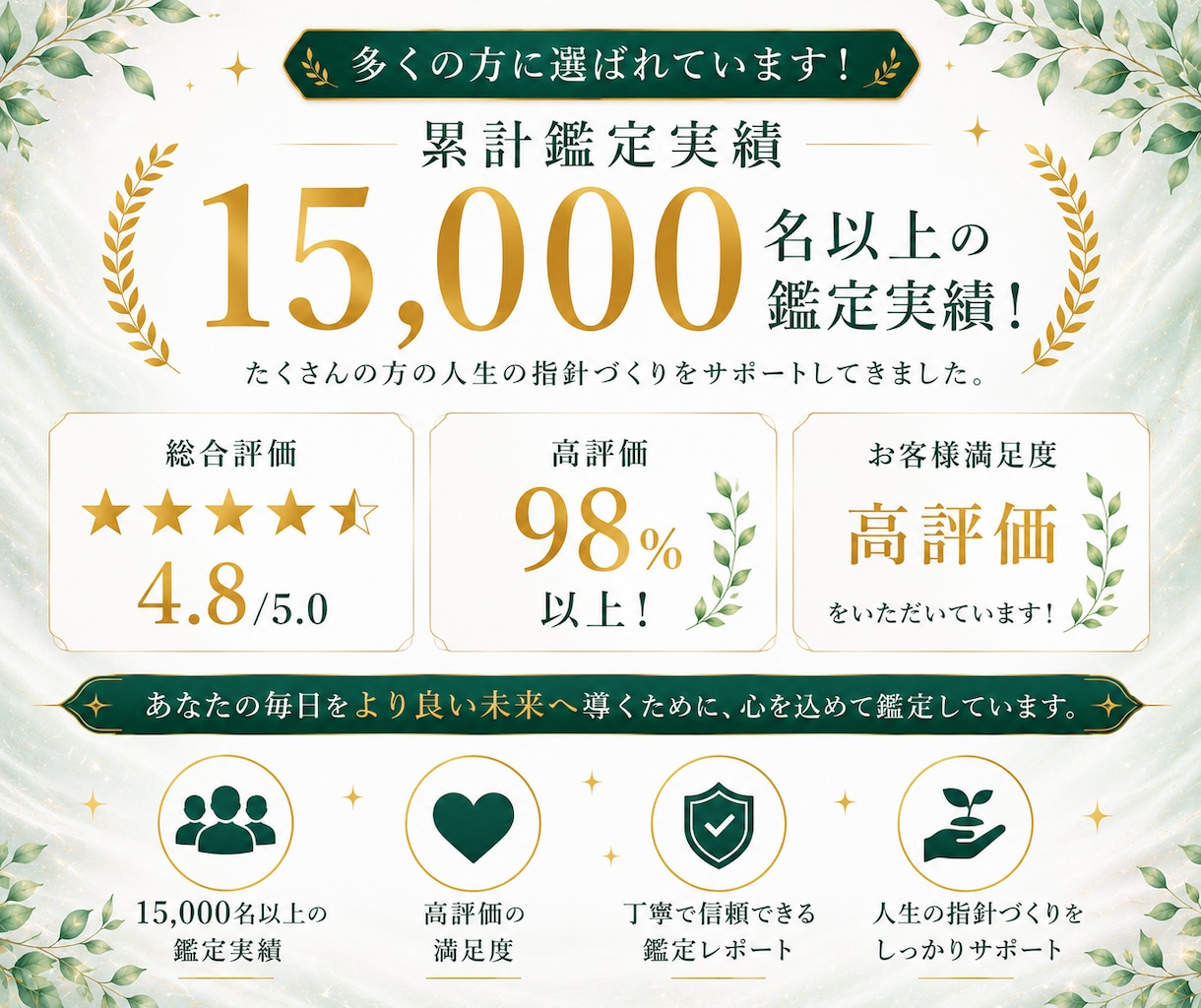 算命学で今月の運勢と開運法を詳しくお伝えします 仕事・恋愛・金運・健康・人間関係まで詳しく徹底解説！ イメージ6