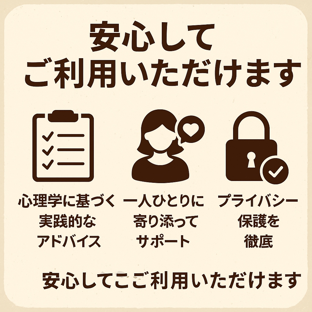 モチベーション回復・習慣化の心理学相談します モチベーション回復習慣化サポート続ける力を心理学的にサポート イメージ3