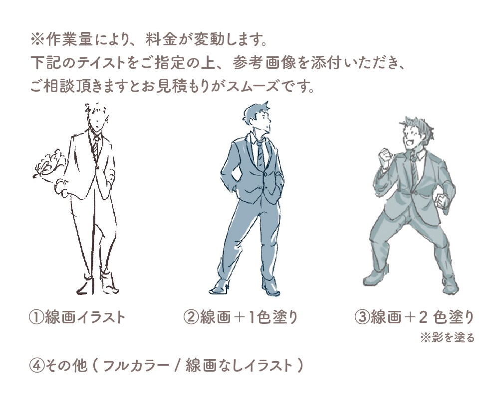 生き生きとしたイラスト描きます チラシ、説明書などの挿絵や写真をイラスト化して！もOK イメージ2