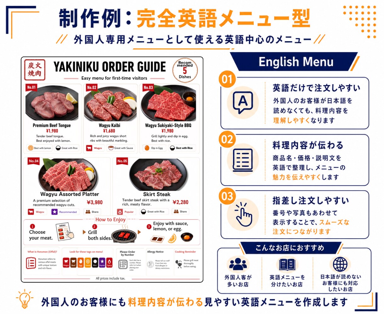 飲食店向け英語メニュー外国人対応メニュー作成します 英語化＋食材表示＋注文しやすいデザインに対応 イメージ5
