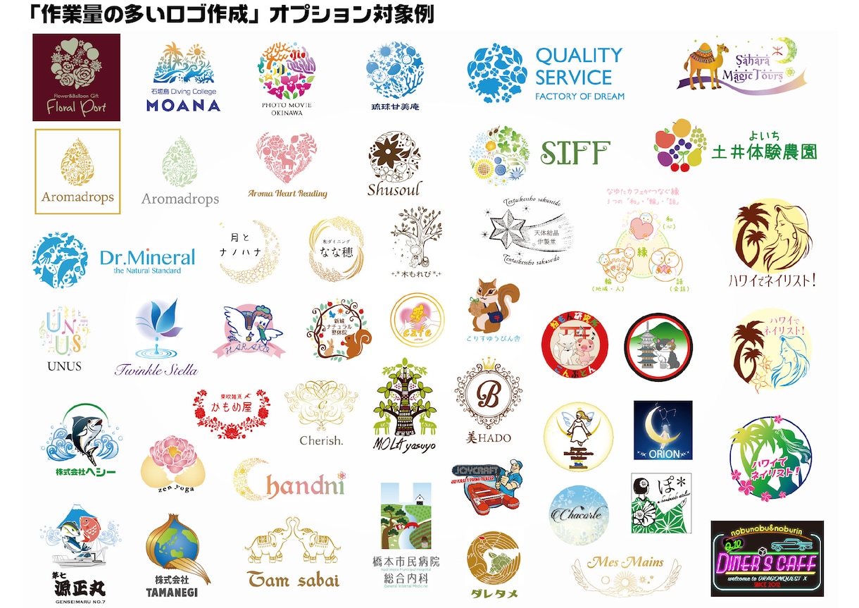 ご提案数に自信あり！ロゴイラストの作成します お店・ハンドメイド・会社・チームなどのロゴイラスト作ります！ イメージ5